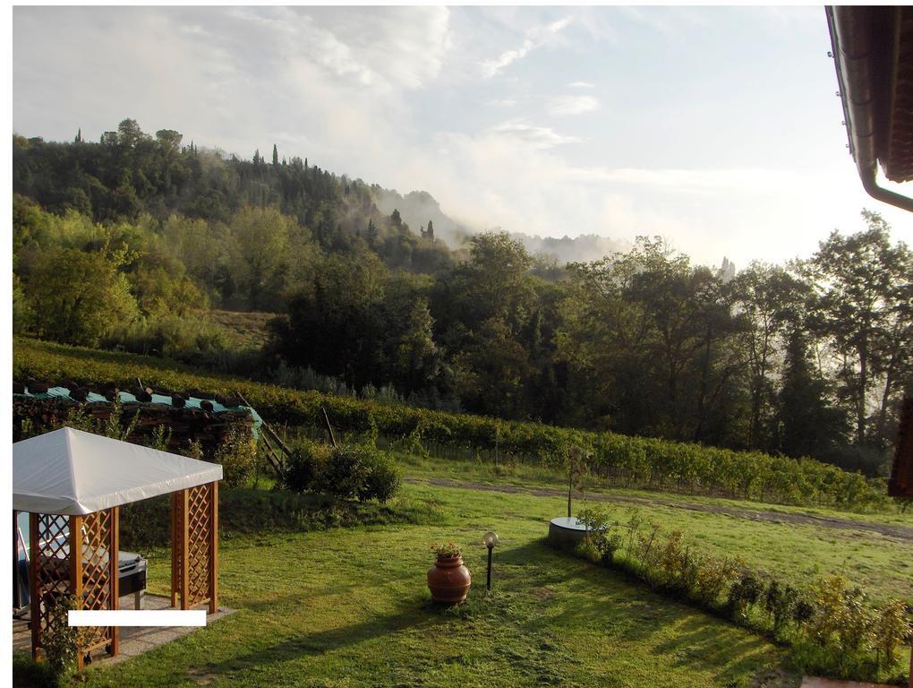 Podere Chiaromonte